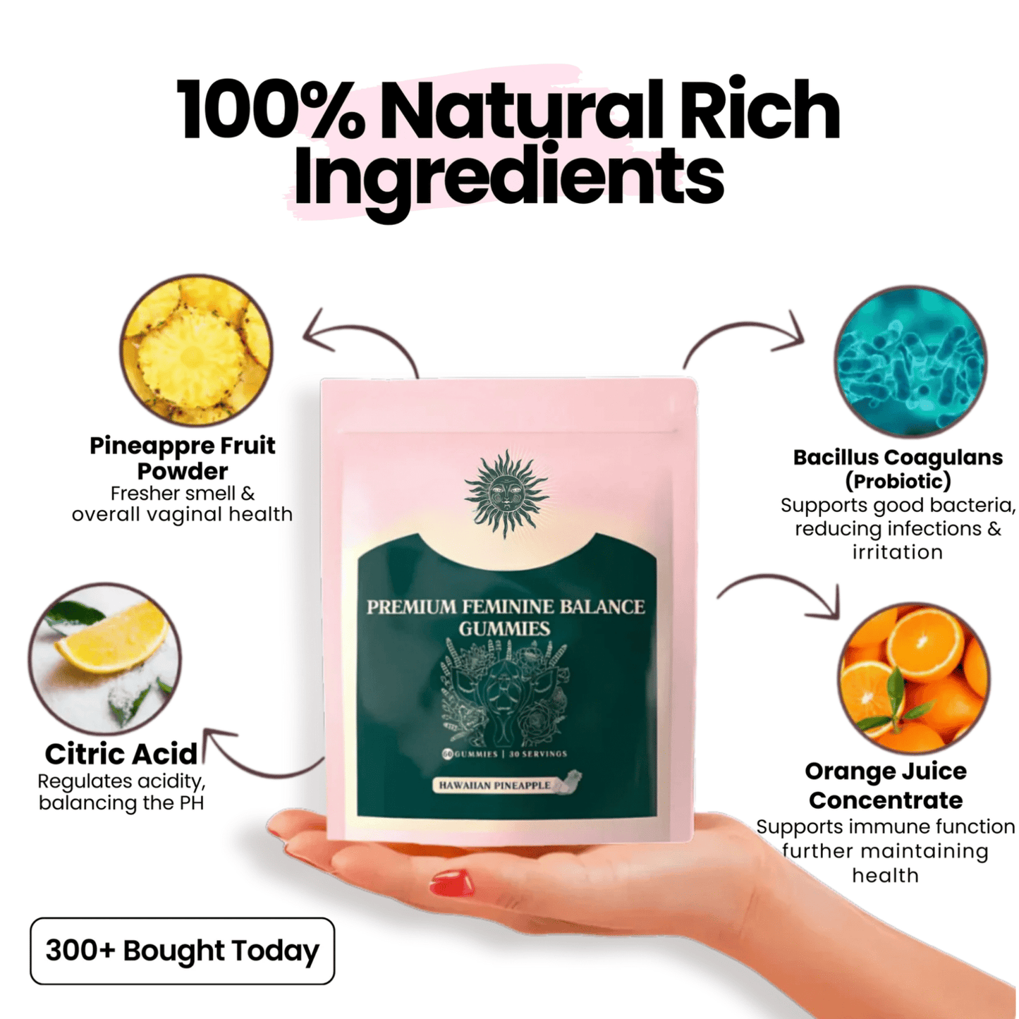 Norvo™ Feminine Balance Gummies